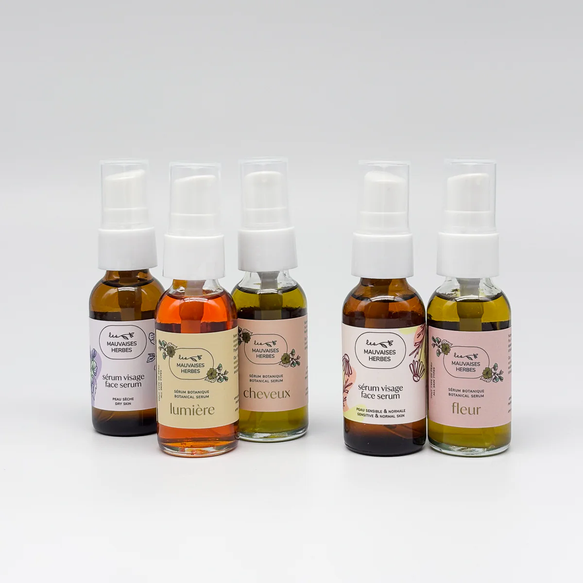Sérum Cheveux | Fortifie & stimule - WHOLESALE - Image 6